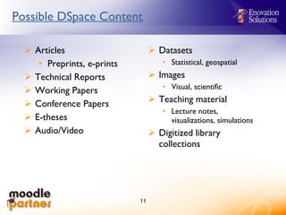 Possible DSpace Content Articles Preprints, e-prints Technical Reports Working Papers Conference Papers E-theses Audio/Video Datasets Statistical, geospatial Images Visual, scientific Teaching material Lecture notes, visualizations, simulations Digitized library collections 