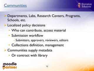 Communities Departments, Labs, Research Centers, Programs, Schools, etc. Localized policy decisions Who can contribute, access material Submission workflow Submitters, approvers, reviewers, editors Collections definition, management Communities supply metadata Or contract with library 