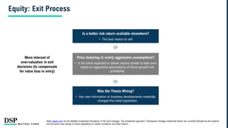 DSP Aggressive Hybrid Fund - Presentation | PDF