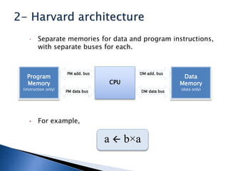  Separate memories for data and program instructions,
with separate buses for each.
• For example,
Program
Memory
(instruction only)
CPU
Data
Memory
(data only)
a  b×a
 