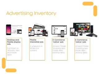 Advertising Inventory
Desktop and
Mobile display
ads
E.g Shown on
’3rd party sites
and mobile
apps
E-Commerce
‘native’ ads
Amazon Mobile
Shopping App,
Mobile Web,
Desktop Web)
Mobile
interstitial ads
E.g Appear on
Kindle lock
screens
E-Commerce
‘native’ ads
Amazon Mobile
Shopping App,
Mobile Web,
Desktop Web)
 