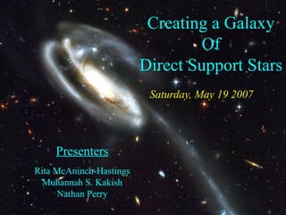 Saturday, May 19 2007 Creating a Galaxy Of Direct Support Stars Presenters Rita McAninch-Hastings Muhannah S. Kakish Nathan Perry 