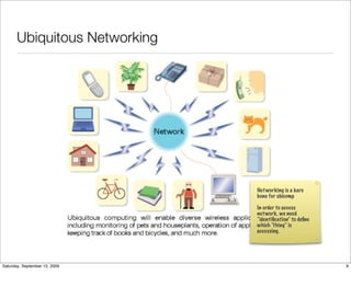 Ubiquitous Networking




                               Net working is a bare
                               bone for ubicomp

                               In order to access
                               net work, we need
                               “identiﬁcation” to deﬁne
                               which “thing” is
                               accessing.




Saturday, September 12, 2009                              9
 