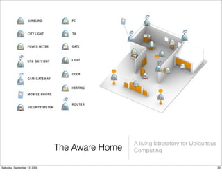 A living laboratory for Ubiquitous
                               The Aware Home   Computing

Saturday, September 12, 2009                                                         23
 