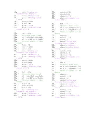15. title('Analog and
Discrete Time Signals')
16. xlabel('time(sec)')
17. ylabel('Analog Signal
x(t)')
18. subplot(212)
19. stem(n1,x)
20. xlabel('n1')
21. ylabel('Discrete time
signal x1(n)')
22. Ts2 = .03;
23. %Discrete time signal
24. n2 = tmin/Ts2:tmax/Ts2;
25. x2 = sin(20*pi*n2*Ts2);
26. %Display signal in time
domain
27. figure(6)
28. subplot(211)
29. plot(t,xa)
30. title('Analog and
Discrete Time Signals')
31. xlabel('time(sec)')
32. ylabel('Analog Signal
x(t)')
33. subplot(212)
34. stem(n2,x2)
35. xlabel('n2')
36. ylabel('Discrete time
signal x2(n)')
37. Ts3 = .05;
38. %Discrete time signal
39. n3 = tmin/Ts3:tmax/Ts3;
40. x3 = sin(20*pi*n3*Ts3);
41. %Display signal in time
domain
42. figure(7)
43. subplot(211)
44. plot(t,xa)
45. title('Analog and
Discrete Time Signals')
46. xlabel('time(sec)')
47. ylabel('Analog Signal
x(t)')
48. subplot(212)
49. stem(n3,x3)
50. xlabel('n3')
51. ylabel('Discrete time
signal x3(n)')
52. Ts4 = .07;
53. %Discrete time signal
54. n4 = tmin/Ts4:tmax/Ts4;
55. x4 = sin(20*pi*n4*Ts4);
56. %Display signal in time
domain
57. figure(8)
58. subplot(211)
59. plot(t,xa)
60. title('Analog and
Discrete Time Signals')
61. xlabel('time(sec)')
62. ylabel('Analog Signal
x(t)')
63. subplot(212)
64. stem(n4,x4)
65. xlabel('n4')
66. ylabel('Discrete time
signal x4(n)')
67. Ts5 = .1;
68. %Discrete time signal
69. n5 = tmin/Ts5:tmax/Ts5;
70. x5 = sin(20*pi*n5*Ts5);
71. %Display signal in time
domain
72. figure(9)
73. subplot(211)
74. plot(t,xa)
75. title('Analog and
Discrete Time Signals')
76. xlabel('time(sec)')
77. ylabel('Analog Signal
x(t)')
78. subplot(212)
79. stem(n5,x5)
80. xlabel('n5')
81. ylabel('Discrete time
signal x5(n)')
 