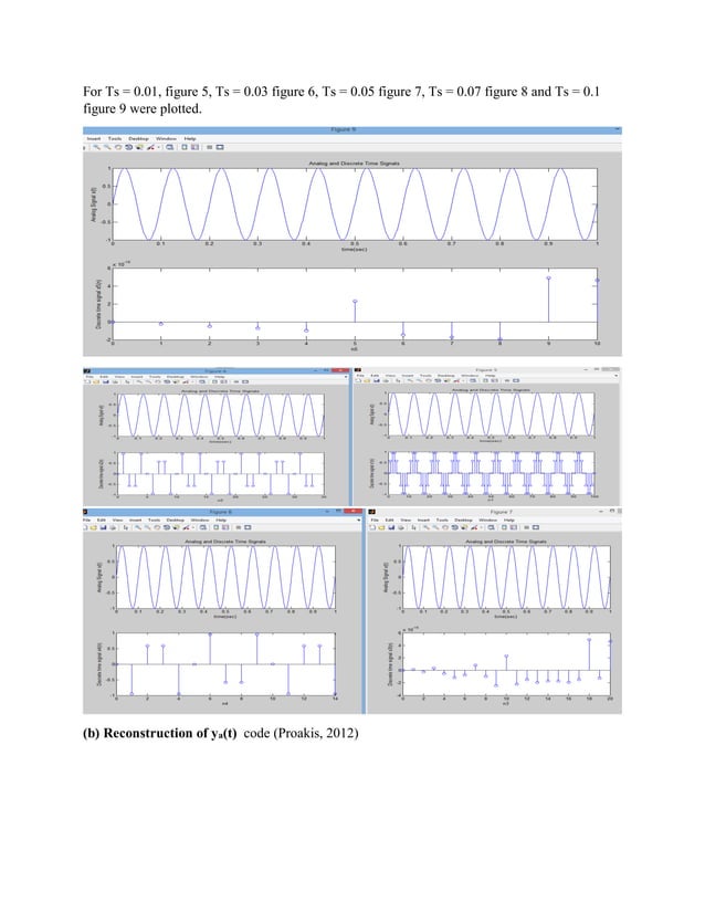 DIGITAL SIGNAL PROCESSING Sampling and Reconstruction on MATLAB PDF
