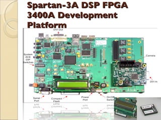 Dsp Based Field Programable Gate Array | PPT