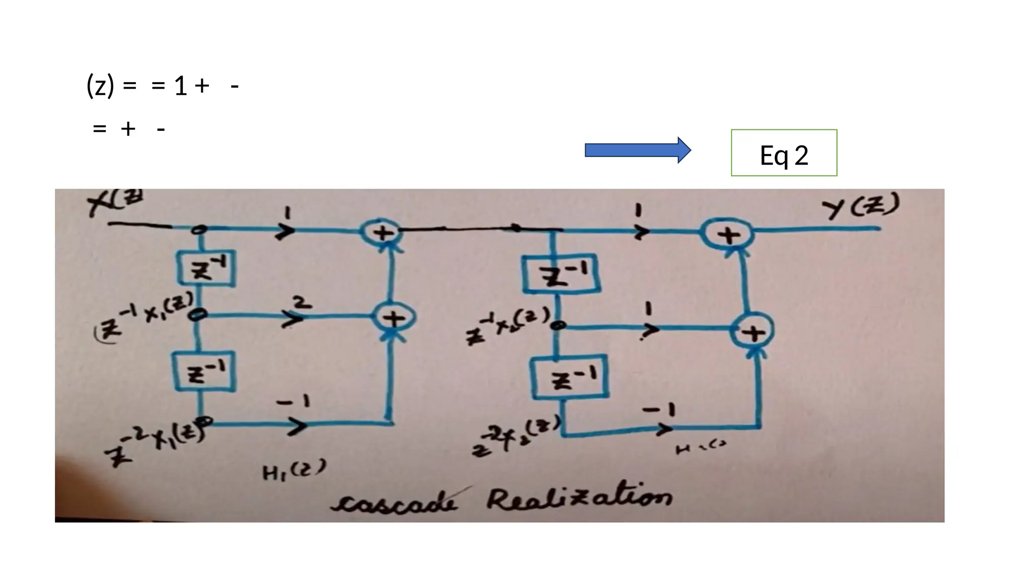 (z) = = 1 + -
= + -
Eq2
 
