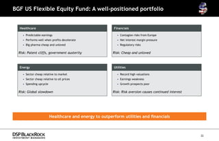 BGF US Flexible Equity Fund: A well-positioned portfolio


  Healthcare                                             Financials

    • Predictable earnings                                 • Contagion risks from Europe
    • Performs well when profits decelerate                • Net interest margin pressure
    • Big pharma cheap and unloved                         • Regulatory risks

  Risk: Patent cliffs, government austerity             Risk: Cheap and unloved



  Energy                                                 Utilities

    • Sector cheap relative to market                      • Record high valuations
    • Sector cheap relative to oil prices                  • Earnings weakness
    • Spending upcycle                                     • Growth prospects poor

  Risk: Global slowdown                                 Risk: Risk aversion causes continued interest




                         Healthcare and energy to outperform utilities and financials



                                                                                                        22
 