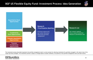 BGF US Flexible Equity Fund: Investment Process: Idea Generation




     Quantitative Stock
       Opportunities


                                                                 Research
                                                                 Prioritization Meeting                                           Research List

                                                               • Prioritize opportunity                                          • Set research agenda
       Fundamental                                             • Set initial conviction                                          • Focus research attention
    Stock Opportunities                                        • Determine portfolio                                             • Research coordination tool
                                                                 complement
   Thematic Quantitative
      Opportunities

           Thematic
         Fundamental
         Opportunities



The investment process described represents the portfolio management team’s current process for selecting investments for portfolios managed in the style of one of the
Large Cap Series strategies. The investment process is subject to change based on market conditions, the opinions of the portfolio management team and other factors.



                                                                                                                                                                  26
 
