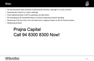 Risks

• US macroeconomic data continues to demonstrate recovery, although it is a slow recovery
• Sustained job creation is a major challenge
• Fiscal tightening likely in 2013 as spending cuts take effect
• De -leveraging by US households likely to continue impacting consumer spending
• Worsening of the Euro zone crisis will likely have a negative impact on the US financial system
• Weakening US Dollar



           Prajna Capital
           Call 94 8300 8300 Now!




                                                                                                    29
 
