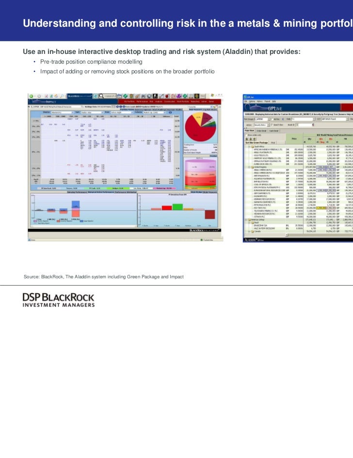 Cxl trading system