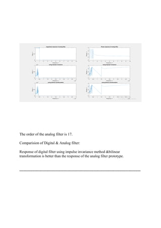 Dsp case study | PDF