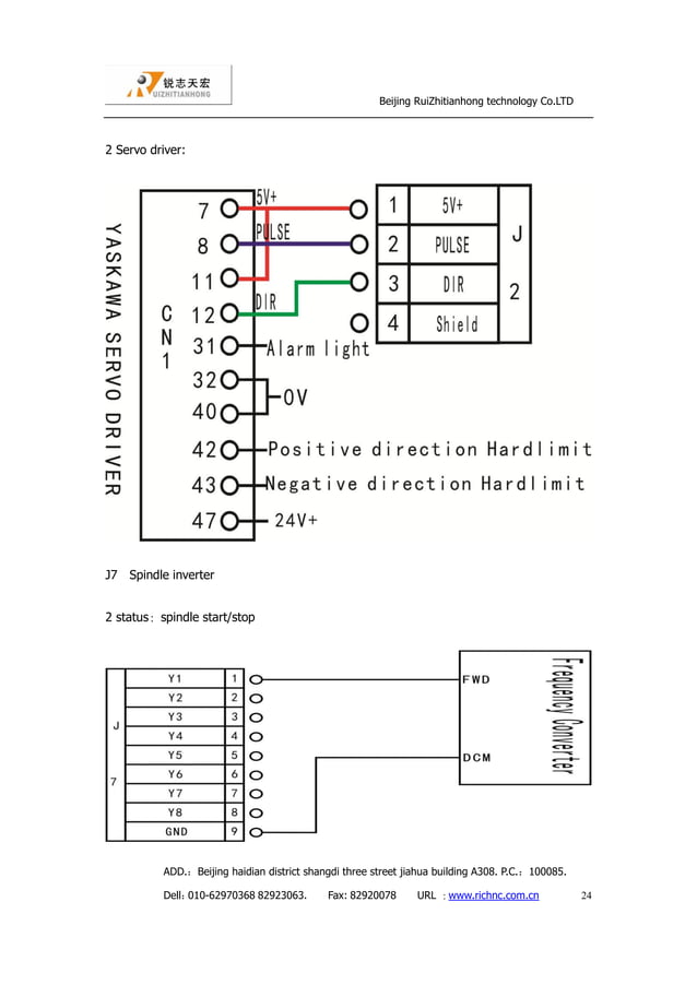 Dsp controller a18 manual | PDF | Home Appliances | Home & Garden