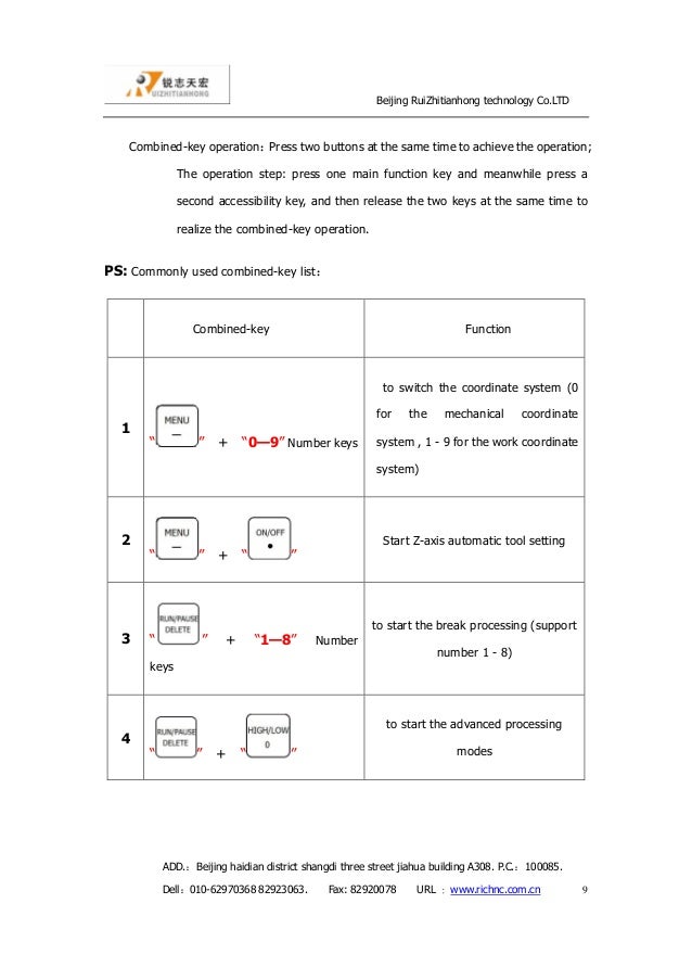 Dsp Controller A18 Manual Dsp Controller A18 Manual