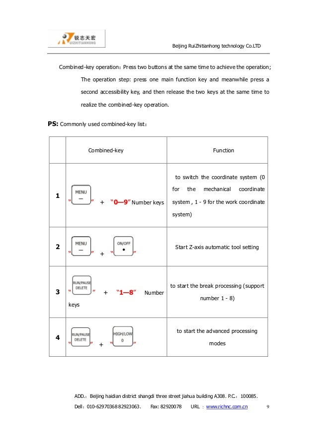 Dsp Controller A18 Manual