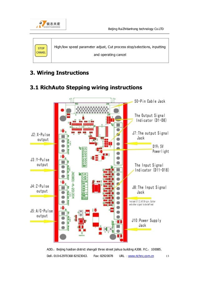 Dsp Controller A18 Manual