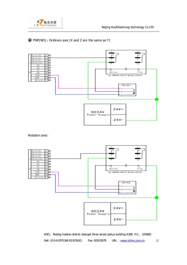 Dsp Controller A18 Manual