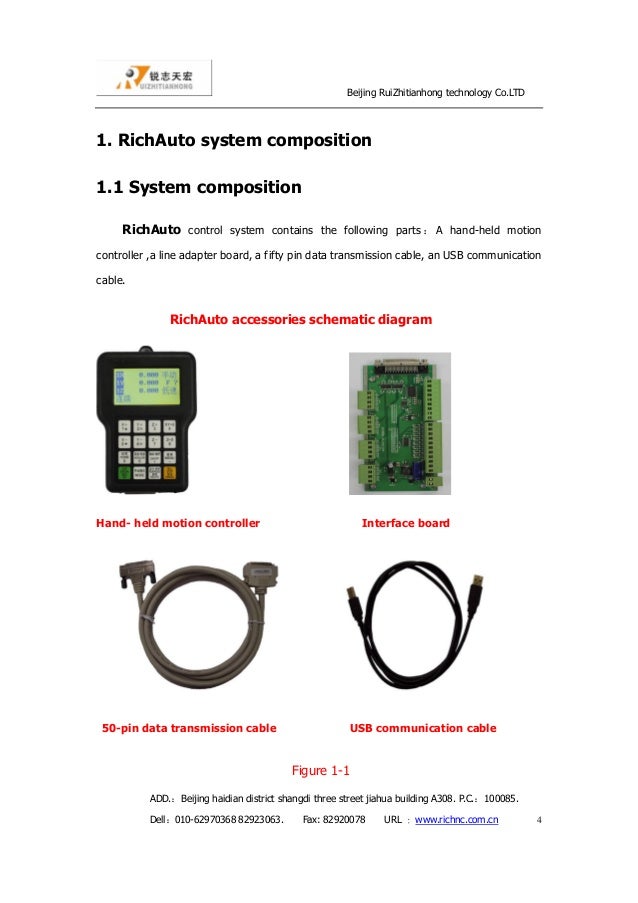 Dsp Controller A18 Manual