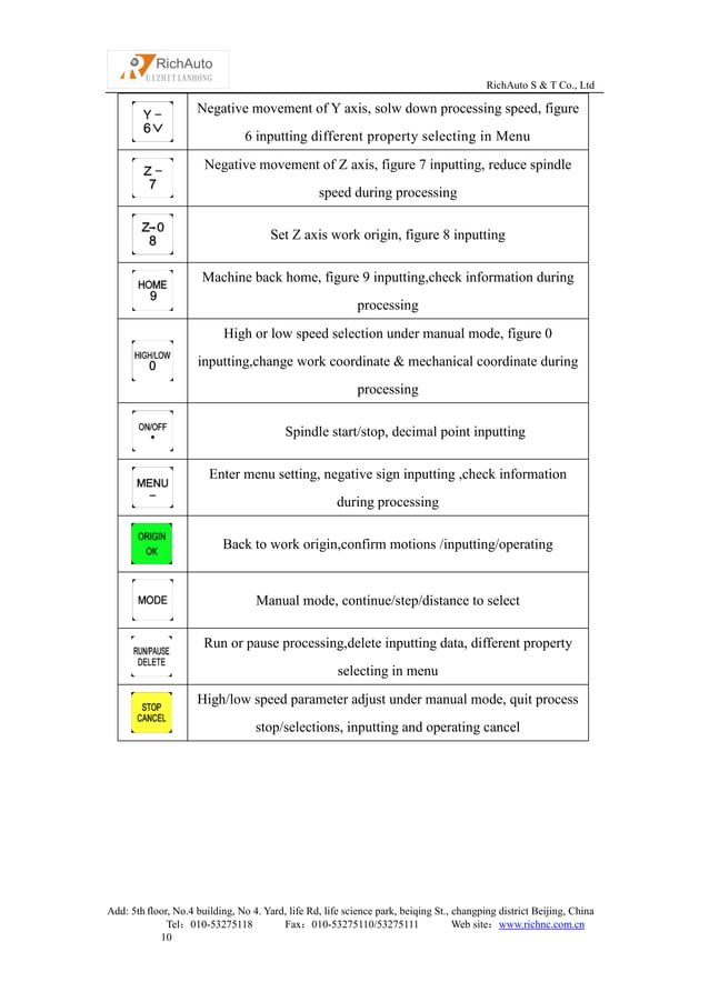 Dsp controller a11 manual | PDF | Home Appliances | Home & Garden