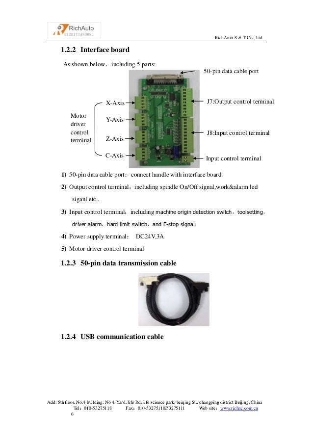 Dsp 0501 drivers training