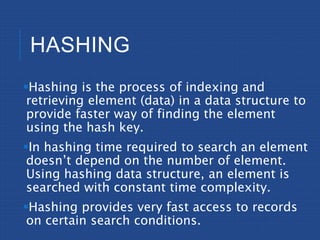 Hashing | PPT