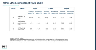 Other Schemes managed by Atul Bhole
Data as on November 30, 2022
Different plans shall have a different expense structure. The performance details provided herein are of regular plan-growth option.
Past performance may or may not be sustained in future and should not be used as a basis for comparison with other investment
Sr. No. Period 1 Year 3 Years 5 Years
Scheme
return (%)
Benchmark
return (%)
Scheme
return (%)
Benchmark
return (%)
Scheme
return (%)
Benchmark
return (%)
1
DSP Flexi Cap
Fund
(0.17) 10.2 15.89 18.83 11.67 13.03
2
DSP Dynamic
Asset Allocation
Fund
1.79 6.84 7.78 12.99 7.18 10.85
3
DSP Equity &
Bond Fund
0.7 8.29 13.3 14.88 9.96 11.88
 