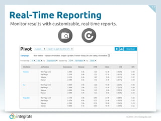 © 2010 – 2012 Integrate.com
17
Real-Time Reporting
Monitor results with customizable, real-time reports.
 