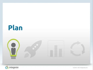 © 2010 – 2012 Integrate.com
8
Plan
 