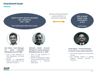 DSP Dynamic Asset Allocation Fund | PDF