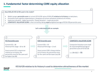 DSP Dynamic Asset Allocation Fund | PDF