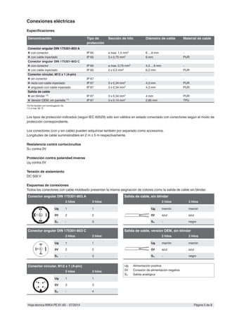 Página 5 de 8Hoja técnica WIKA PE 81.60 ∙ 07/2014
Conector angular DIN 175301-803 A
2 hilos 3 hilos
1
2
3
UB 1 1
0V 2 2
S+ - 3
Conector circular, M12 x 1 (4-pin)
2 hilos 3 hilos
4 3
1 2
UB 1 1
0V 3 3
S+ - 4
Salida de cable, versión OEM, sin blindar
2 hilos 3 hilos
UB marrón marrón
0V azul azul
S+ - negro
Conector angular DIN 175301-803 C
2 hilos 3 hilos
UB 1 1
0V 2 2
S+ - 3
Salida de cable, sin blindar
2 hilos 3 hilos
UB marrón marrón
0V azul azul
S+ - negro
UB Alimentación positiva
0V Conexión de alimentación negativa
S+ Salida analógica
Conexiones eléctricas
Especificaciones
Denominación Tipo de
protección
Sección de hilo Diámetro de cable Material de cable
Conector angular DIN 175301-803 A
■■ con conector IP 65 a max. 1,5 mm2
6 ... 8 mm -
■■ con cable inyectado IP 65 3 x 0,75 mm2
6 mm PUR
Conector angular DIN 175301-803 C
■■ con conector IP 65 a max. 0,75 mm2
4,5 ... 6 mm -
■■ con cable inyectado IP 65 4 x 0,5 mm2
6,2 mm PUR
Conector circular, M12 x 1 (4-pin)
■■ sin conector IP 67 - - -
■■ recto con cable inyectado IP 67 3 x 0,34 mm2
4,3 mm PUR
■■ angulado con cable inyectado IP 67 3 x 0,34 mm2
4,3 mm PUR
Salida de cable
■■ sin blindar 10) IP 67 3 x 0,34 mm2
4 mm PUR
■■ Versión OEM, sin pantalla 11) IP 67 3 x 0,14 mm2
2,85 mm TPU
10) No factible con homologación GL
11) a max. 90 °C
Los tipos de protección indicados (según IEC 60529) sólo son válidos en estado conectado con conectores según el modo de
protección correspondiente.
Los conectores (con y sin cable) pueden adquirirse también por separado como accesorios.
Longitudes de cable suministrables en 2 m o 5 m respectivamente.
Resistencia contra cortocircuitos
S+ contra 0V
Protección contra polaridad inversa
UB contra 0V
Tensión de aislamiento
DC 500 V
Esquemas de conexiones
Todos los conectores con cable moldeado presentan la misma asignación de colores como la salida de cable sin blindar.
 