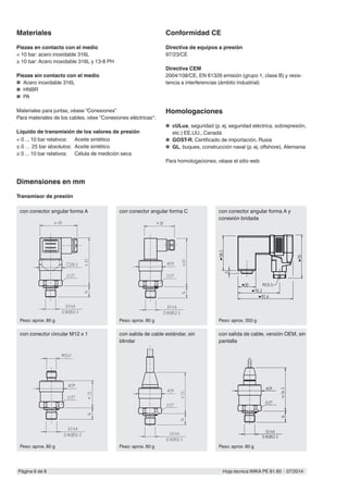 Página 6 de 8 Hoja técnica WIKA PE 81.60 ∙ 07/2014
con conector angular forma A con conector angular forma C
con conector circular M12 x 1 con salida de cable estándar, sin
blindar
con salida de cable, versión OEM, sin
pantalla
con conector angular forma A y
conexión bridada
Materiales
Piezas en contacto con el medio
< 10 bar: acero inoxidable 316L
≥ 10 bar: Acero inoxidable 316L y 13-8 PH
Piezas sin contacto con el medio
■■ Acero inoxidable 316L
■■ HNBR
■■ PA
Materiales para juntas, véase “Conexiones”
Para materiales de los cables, vése "Conexiones eléctricas":
Líquido de transmisión de los valores de presión
< 0 ... 10 bar relativos: Aceite sintético
≤ 0 … 25 bar absolutos: Aceite sintético
≥ 0 ... 10 bar relativos: Célula de medición seca
Dimensiones en mm
Transmisor de presión
Conformidad CE
Directiva de equipos a presión
97/23/CE
Directiva CEM
2004/108/CE, EN 61326 emisión (grupo 1, clase B) y resis-
tencia a interferencias (ámbito industrial)
Homologaciones
■■ cULus, seguridad (p. ej. seguridad eléctrica, sobrepresión,
etc.) EE.UU., Canadá
■■ GOST-R, Certificado de importación, Rusia
■■ GL, buques, construcción naval (p. ej. offshore), Alemania
Para homologaciones, véase el sitio web
Peso: aprox. 80 g Peso: aprox. 80 g
Peso: aprox. 80 g Peso: aprox. 80 g Peso: aprox. 80 g
Peso: aprox. 350 g
 