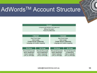 AdWords TM   Account Structure




He                                       He
He                                       He
he            sales@maverickmav.com.au   he   58
 