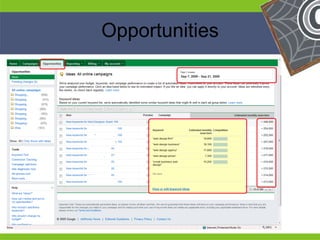 Opportunities




He                                He
He                                He
he     sales@maverickmav.com.au   he
 