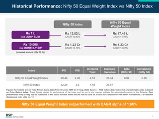 DSP Equal Nifty 50 Fund