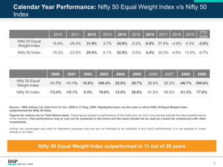 DSP Equal Nifty 50 Fund