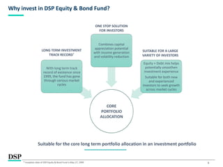 6
Why invest in DSP Equity & Bond Fund?
CORE
PORTFOLIO
ALLOCATION
With long term track
record of existence since
1999, the fund has gone
through various market
cycles
Combines capital
appreciation potential
with income generation
and volatility reduction
Equity + Debt mix helps
potentially smoothen
investment experience
Suitable for both new
and experienced
investors to seek growth
across market cycles
LONG TERM INVESTMENT
TRACK RECORD*
ONE STOP SOLUTION
FOR INVESTORS
SUITABLE FOR A LARGE
VARIETY OF INVESTORS
Suitable for the core long term portfolio allocation in an investment portfolio
* Inception date of DSP Equity & Bond Fund is May 27, 1999
 
