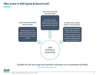 6
Why invest in DSP Equity & Bond Fund?
CORE
PORTFOLIO
ALLOCATION
With long term track
record of existence since
1999, the fund has gone
through various market
cycles
Combines capital
appreciation potential
with income generation
and volatility reduction
Equity + Debt mix helps
potentially smoothen
investment experience
May be suitable for both
new and experienced
investors to seek growth
across market cycles
LONG TERM INVESTMENT
TRACK RECORD*
ONE STOP SOLUTION
FOR INVESTORS
SUITABLE FOR A LARGE
VARIETY OF INVESTORS
Suitable for the core long term portfolio allocation in an investment portfolio
* Inception date of DSP Equity & Bond Fund is May 27, 1999
 