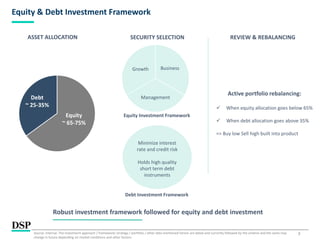 Business
Management
Growth
7
Equity & Debt Investment Framework
ASSET ALLOCATION REVIEW & REBALANCING
Robust investment framework followed for equity and debt investment
Debt
~ 25-35%
Equity
~ 65-75%
Equity Investment Framework
Debt Investment Framework
Minimize interest
rate and credit risk
Holds high quality
short term debt
instruments
Active portfolio rebalancing:
✓ When equity allocation goes below 65%
✓ When debt allocation goes above 35%
=> Buy low Sell high built into product
SECURITY SELECTION
Source: Internal. The investment approach / framework/ strategy / portfolio / other data mentioned herein are dated and currently followed by the scheme and the same may
change in future depending on market conditions and other factors.
 