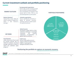 15
Current investment outlook and portfolio positioning
MARKET OUTLOOK
Market Valuations*
Taking FY22 as base, Nifty 50
Index is trading at roughly 16x
which is near historical
averages.
Earnings growth expectations
Severe risks to FY21 earnings growth
due to COVID 19 induced lockdown.
Post normalization of situations from
second half of FY21, FY22 to see
normalized growth to some extent
Valuation expectations
Due to volatility & uncertainty in
global & domestic economy
valuation premium would sustain
for quality businesses ~ 20-25%
allocation to
TACTICAL
portfolio
KEY SECTORS
Financials
Materials
Healthcare
Consumer
Discretionary
~ 75-80%
allocation to
CORE portfolio
KEY RISKS
Fiscal Situation
Indian Government fiscal could
be strained severely due to
COVID-19 lockdown and fiscal
package impacting its ability to
spend and undertake capex
programs
Global Scenario
De-growth in global GDP for CY20,
existential challenges to leveraged
corporates and financial
institutions, re-organisation of
global trade & commerce
Credit issues
Serious credit quality concerns
could re-surface for Indian banks
& NBFCs, impacting their
willingness & ability to lend
PORTFOLIO POSITIONING
Positioning the portfolio to capture an economic recovery
Source: Internal. * FY21 based valuations can not be used for decision making with massively depressed earnings due to the one-off issue.
 