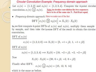 Circular Convolution Example: Frequency domain approach
 .
Prof. H. Nassar, BAU
 