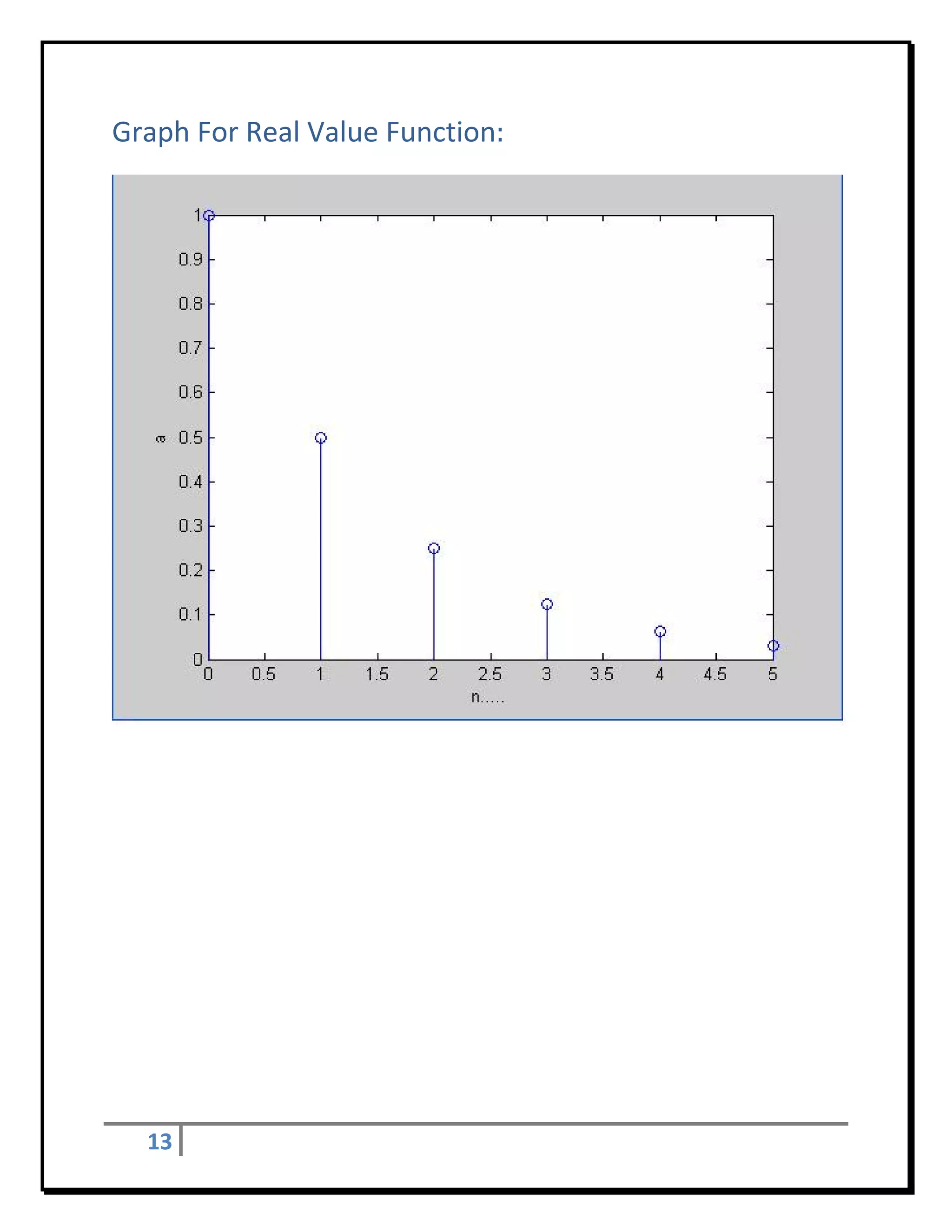 Graph For Real Value Function:	




                                           	
                                       	
                                       	
                                       	
                                       	
                                       	
																																				

     13     
 
 