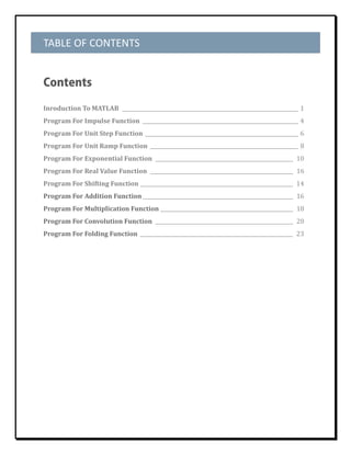 TABLE OF CONTENTS 


Contents

Inroduction	To	MATLAB		_____________________________________________________________________	 1	
Program	For	Impulse	Function		_____________________________________________________________	 4	
Program	For	Unit	Step	Function		____________________________________________________________	6	
Program	For	Unit	Ramp	Function		__________________________________________________________	 8	
Program	For	Exponential	Function		______________________________________________________		10	
Program	For	Real	Value	Function		________________________________________________________		16	
Program	For	Shifting	Function		 ___________________________________________________________		14	
                              _
Program	For	Addition	Function	___________________________________________________________		16	
Program	For	Multiplication	Function	____________________________________________________		18	
Program	For	Convolution	Function		______________________________________________________		20	
Program	For	Folding	Function		____________________________________________________________		23	
	

	
 