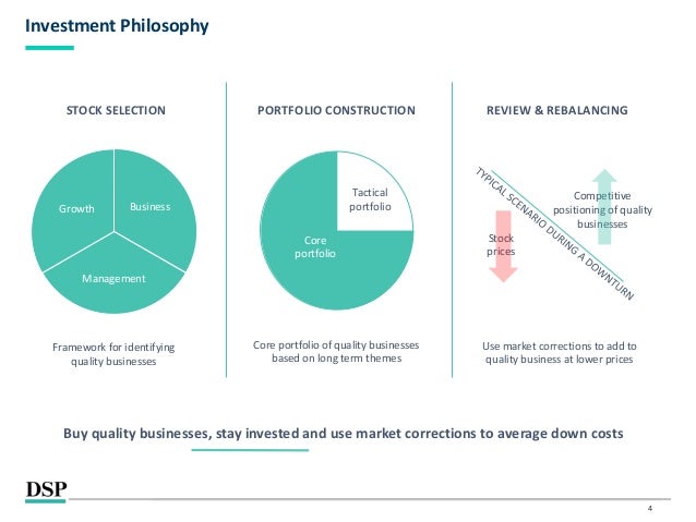 4
Investment Philosophy
Business
Management
Growth
STOCK SELECTION
Framework for identifying
quality businesses
PORTFOLIO CONSTRUCTION
Core
portfolio
Tactical
portfolio
Core portfolio of quality businesses
based on long term themes
REVIEW & REBALANCING
Stock
prices
Competitive
positioning of quality
businesses
Use market corrections to add to
quality business at lower prices
Buy quality businesses, stay invested and use market corrections to average down costs
 