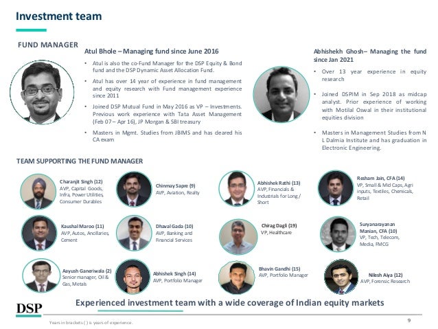 9
Investment team
Atul Bhole – Managing fund since June 2016
• Atul is also the co-Fund Manager for the DSP Equity & Bond
fund and the DSP Dynamic Asset Allocation Fund.
• Atul has over 14 year of experience in fund management
and equity research with Fund management experience
since 2011
• Joined DSP Mutual Fund in May 2016 as VP – Investments.
Previous work experience with Tata Asset Management
(Feb 07 – Apr 16), JP Morgan & SBI treasury
• Masters in Mgmt. Studies from JBIMS and has cleared his
CA exam
Experienced investment team with a wide coverage of Indian equity markets
FUND MANAGER
Years in brackets ( ) is years of experience.
TEAM SUPPORTING THE FUND MANAGER
Charanjit Singh (12)
AVP, Capital Goods,
Infra, Power Utilities,
Consumer Durables
Abhishekh Ghosh– Managing the fund
since Jan 2021
• Over 13 year experience in equity
research
• Joined DSPIM in Sep 2018 as midcap
analyst. Prior experience of working
with Motilal Oswal in their institutional
equities division
• Masters in Management Studies from N
L Dalmia Institute and has graduation in
Electronic Engineering.
Chinmay Sapre (9)
AVP, Aviation, Realty
Kaushal Maroo (11)
AVP, Autos, Ancillaries,
Cement
Dhaval Gada (10)
AVP, Banking and
Financial Services
Abhishek Rathi (13)
AVP, Financials &
Industrials for Long /
Short
Aayush Ganeriwala (2)
Senior manager, Oil &
Gas, Metals
Suryanarayanan
Manian, CFA (10)
VP, Tech, Telecom,
Media, FMCG
Nilesh Aiya (12)
AVP, Forensic Research
Resham Jain, CFA (14)
VP, Small & Mid Caps, Agri
inputs, Textiles, Chemicals,
Retail
Chirag Dagli (19)
VP, Healthcare
Abhishek Singh (14)
AVP, Portfolio Manager
Bhavin Gandhi (15)
AVP, Portfolio Manager
 