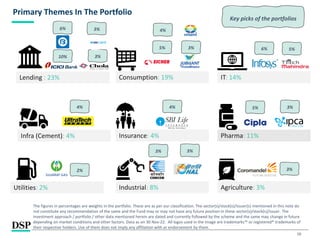 10
Primary Themes In The Portfolio
The figures in percentages are weights in the portfolio. These are as per our classification. The sector(s)/stock(s)/issuer(s) mentioned in this note do
not constitute any recommendation of the same and the Fund may or may not have any future position in these sector(s)/stock(s)/issuer. The
investment approach / portfolio / other data mentioned herein are dated and currently followed by the scheme and the same may change in future
depending on market conditions and other factors. Data as on 30 Nov-22. All logos used in the image are trademarks™ or registered® trademarks of
their respective holders. Use of them does not imply any affiliation with or endorsement by them.
Lending : 23% Consumption: 19%
Industrial: 8%
IT: 14%
Infra (Cement): 4% Insurance: 4% Pharma: 11%
Utilities: 2% Agriculture: 3%
10%
Key picks of the portfolios
4% 5% 3%
5% 6% 5%
4%
3%
2% 3%
3%
6% 3%
3%
3%
4%
 