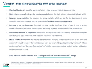20
Valuation - Price Value Gap (way we think about valuation)
 Margin of Safety : We scout for Margins of safety = Gap between Intrinsic Value and Price
 Stock returns generally mirrors the earnings growth (unless the stock is incorrectly priced to begin with).
 Focus on entry multiples: We focus on the entry multiples which we pay for the businesses. If entry
multiples are chosen properly , we can be assured of stock returns = earnings growth.
 Re-rating is not our base case: The stock re-rating can be significant driver of overall returns as the
market changes its perception on the stock – “Re-rating” however is not our base case for valuation
 Business cycle critical to judge value: Companies in early or mid-cycle can cover up for moderately higher
valuation; Late cycle companies with excessive valuations are untenable.
 Stocks held for momentum: We may not be comfortable in buying companies which are in late cycle and
excessively valued, however there will be stage were our core holding get significantly “re-rated”. These
are then shifted from “Core portfolio bucket” to “held for momentum tactical bucket” and are sold as the
momentum starts to fade.
Stock Returns can be derived as = Earnings Growth x Valuation multiple Change
The investment approach / framework/ strategy mentioned herein are currently followed by the scheme and the same may change in
future depending on market conditions and other factors.
 