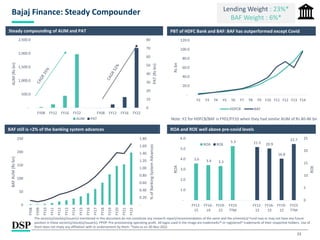 23
Bajaj Finance: Steady Compounder
BAF still is <2% of the banking system advances
Steady compounding of AUM and PAT
3.6 3.4 3.3
5.3 21.5 20.9
16.8
22.7
0
5
10
15
20
25
-
1.0
2.0
3.0
4.0
5.0
6.0
FY12-
15
FY16-
19
FY19-
22
FY23
TTM
FY12-
15
FY16-
19
FY19-
22
FY23
TTM
ROE
ROA
ROA ROE
ROA and ROE well above pre-covid levels
-
0.20
0.40
0.60
0.80
1.00
1.20
1.40
1.60
1.80
0
50
100
150
200
250
FY08
FY09
FY10
FY11
FY12
FY13
FY14
FY15
FY16
FY17
FY18
FY19
FY20
FY21
FY22
%
of
Banking
System
Advances
BAF
AUM
(Rs
bn)
Lending Weight : 23%*
BAF Weight : 6%*
The sector(s)/stock(s)/issuer(s) mentioned in this document do not constitute any research report/recommendation of the same and the scheme(s)/ Fund may or may not have any future
position in these sector(s)/stock(s)/issuer(s). PPOP: Pre-provisioning operating profit. All logos used in the image are trademarks™ or registered® trademarks of their respective holders. Use of
them does not imply any affiliation with or endorsement by them. *Data as on 30-Nov-2022
-
20.0
40.0
60.0
80.0
100.0
120.0
Y2 Y3 Y4 Y5 Y6 Y7 Y8 Y9 Y10 Y11 Y12 Y13 Y14
Rs
bn
HDFCB BAF
PBT of HDFC Bank and BAF: BAF has outperformed except Covid
Note :Y2 for HDFCB/BAF is FY01/FY10 when they had similar AUM of Rs 40-46 bn
0
10
20
30
40
50
60
70
80
-
500.0
1,000.0
1,500.0
2,000.0
2,500.0
FY08 FY12 FY16 FY22 FY08 FY12 FY16 FY22
PAT
(Rs
bn)
AUM
(Rs
bn)
AUM PAT
 
