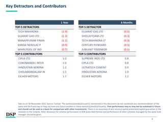 6
Key Detractors and Contributors
1 Year 6 Months
TOP-5 DETRACTORS TOP-5 DETRACTOR
TECH MAHINDRA (1.9) GUJARAT GAS LTD (0.5)
GUJARAT GAS LTD (1.3) SHEELA FOAM LTD (0.3)
MANAPPURAM FINAN (1.1) TECH MAHINDRA LT (0.3)
KANSAI NEROLAC P (0.9) CENTURY PLYBOARD (0.1)
WHIRLPOOL OF IND (0.7) JUBILANT FOODWOR (0.1)
TOP-5 CONTRIBUTORS TOP-5 CONTRIBUTORS
CIPLA LTD 1.0 SUPREME INDS LTD 0.8
COROMANDEL INTER 1.0 CIPLA LTD 0.8
HINDUSTAN AERONA 1.2 ULTRATECH CEMENT 0.9
CHOLAMANDALAM IN 1.5 HINDUSTAN AERONA 1.0
EICHER MOTORS 1.7 EICHER MOTORS 1.2
Data as on 30 November-2022 Source: Factset. The sector(s)/stock(s)/issuer(s) mentioned in this document do not constitute any recommendation of the
same and the Fund may or may not have any future position in these sector(s)/stock(s)/issuer(s). Past performance may or may not be sustained in future
and should not be used as a basis for comparison with other investments. There is no assurance of any returns/capital protection/capital guarantee to the
investors in the Scheme. Refer Annexure for scheme performance in SEBI prescribed format and performance of other schemes managed by the same fund
manager should be given
 